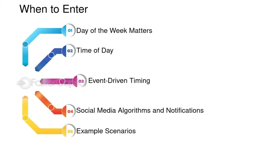 Time Management for Sweepstakes Enthusiasts: Boost Your Chances