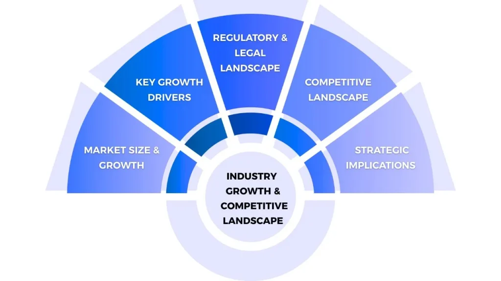 Best Sweepstakes Entry Strategies for Busy People