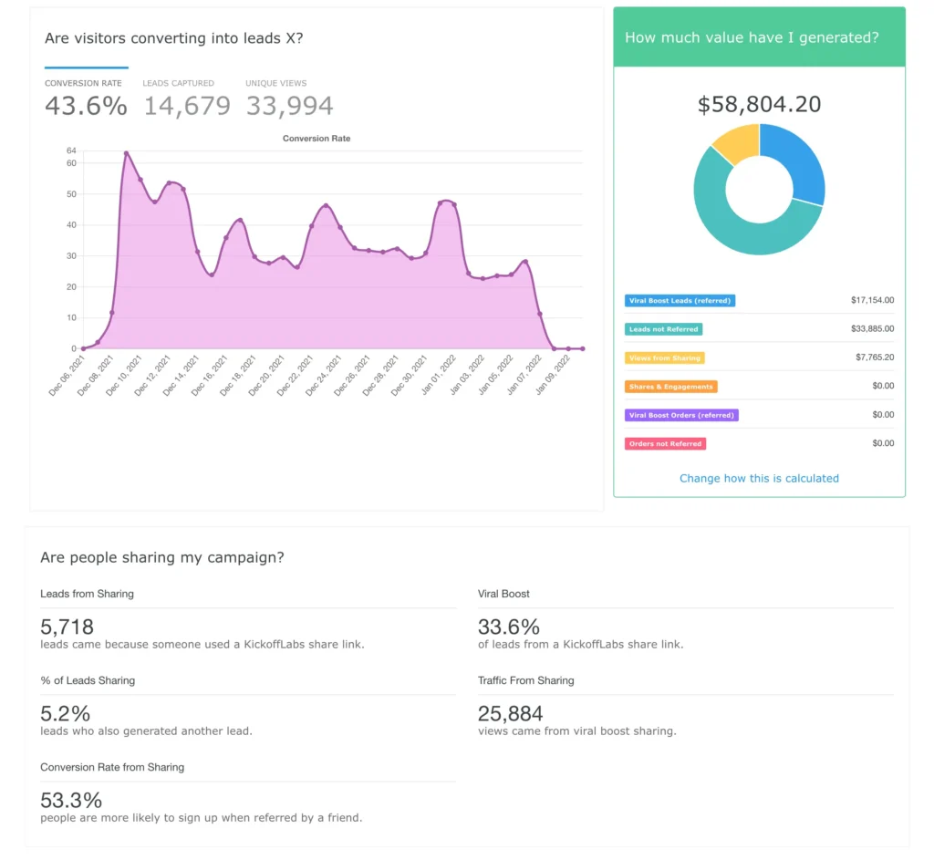 How to Track Your Sweepstakes Entries Like a Pro