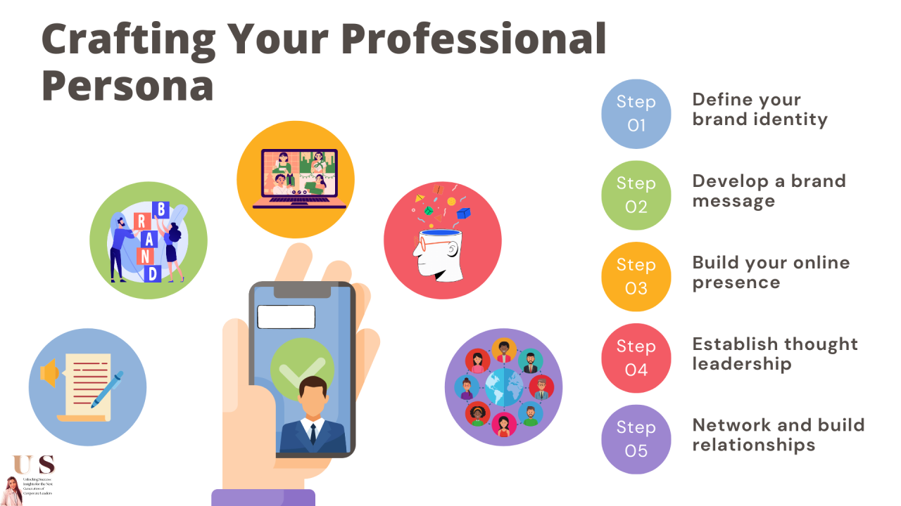 How to Use Sweepstakes to Build Your Personal Brand