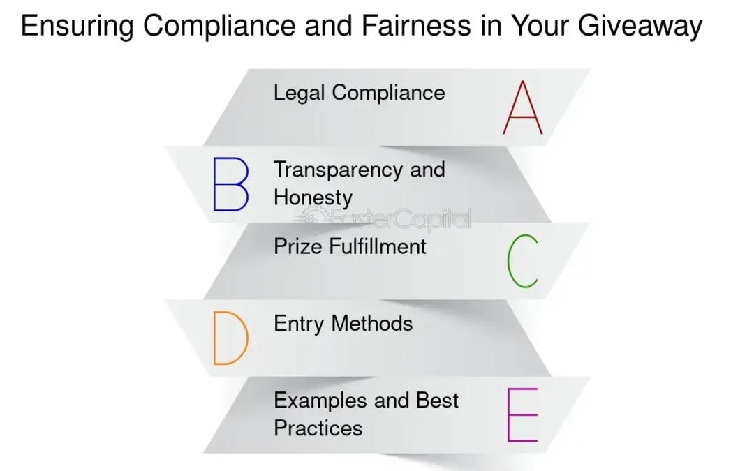 The Ethics of Selling Your Sweepstakes Prizes