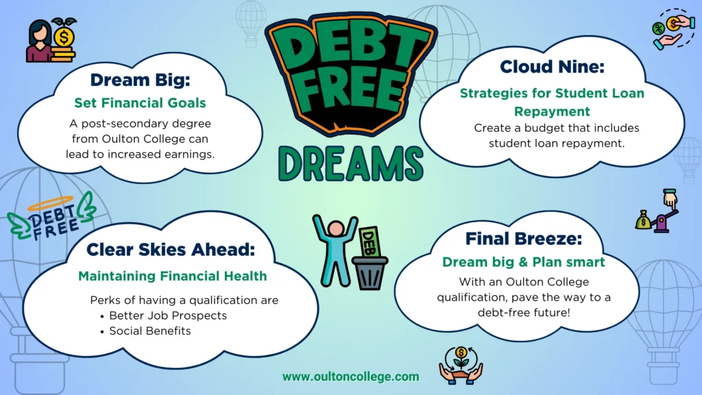 Debt-Free Dreams: How Sweepstakes Helped Me Pay Off Student Loans